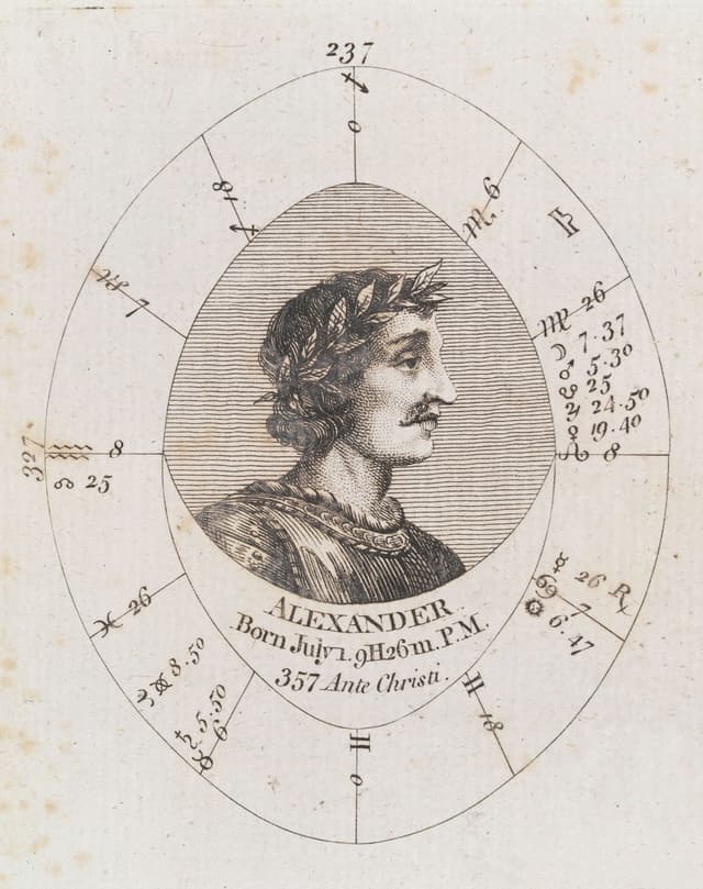The Twelve Celestial Houses, Engraver unknown