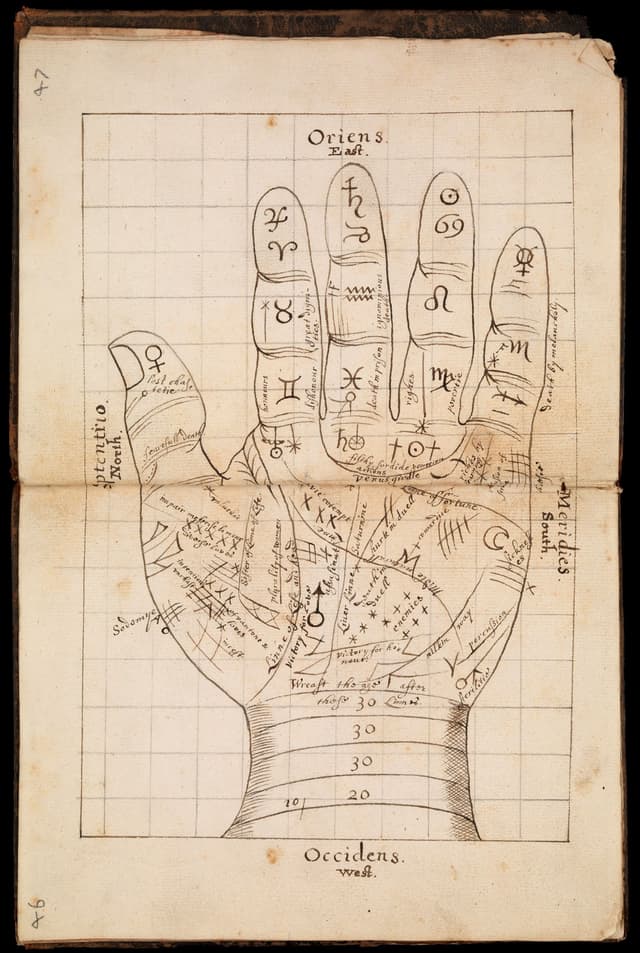 The Chiromantic Hand, Manuscript hand, unknown