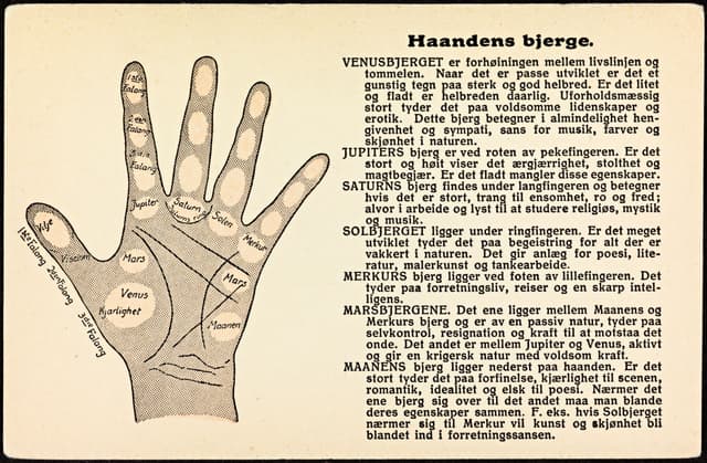The Planetary Mounts of the Hand, Engraver unknown