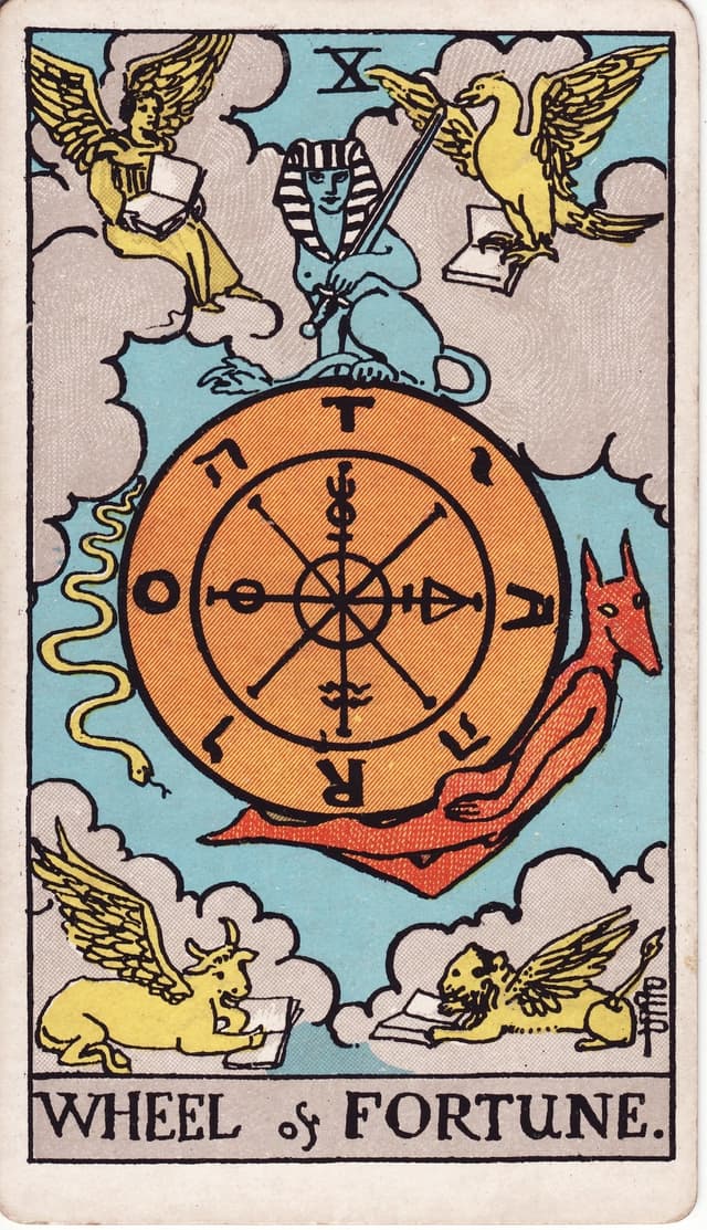 Wheel of Fortune, Pamela Colman Smith, for A. E. Waite