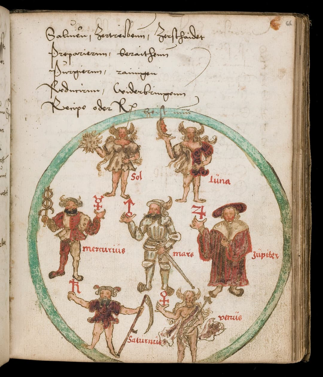 The Seven Planets, Engraver unknown