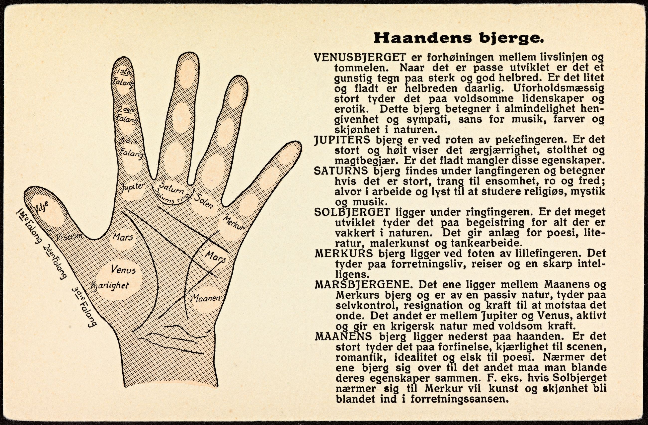 The Planetary Mounts of the Hand — from a chiromantic treatise, Engraver unknown, c. 1650